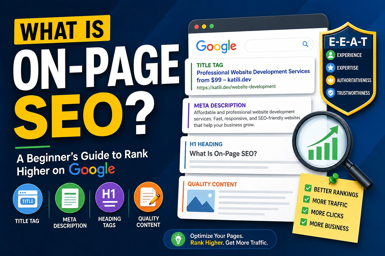 Apa itu SEO On-Page? Panduan Singkat untuk Pemula