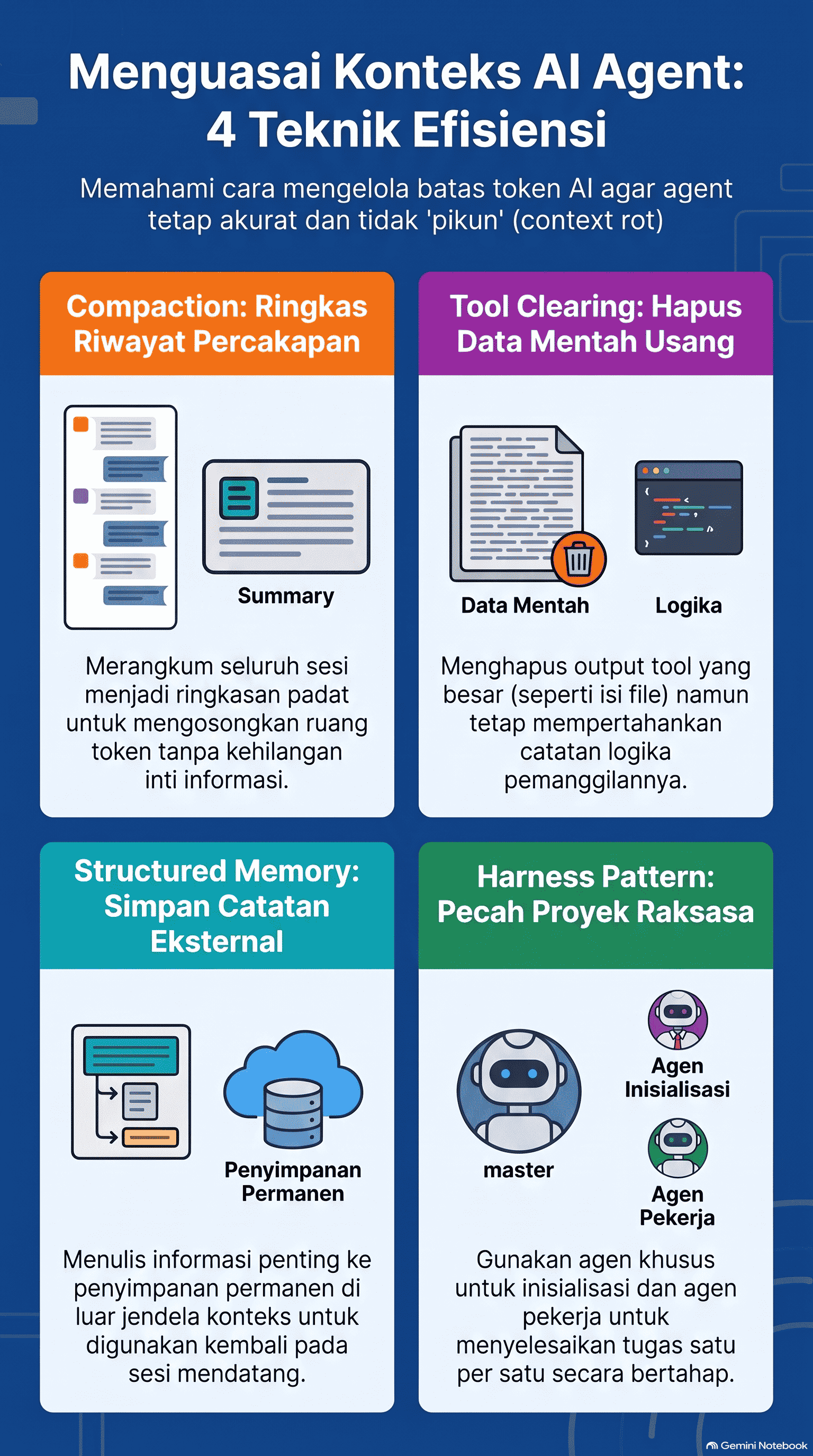 Memory, Compaction, and Sub-Agents: Practical Context Engineering Patterns